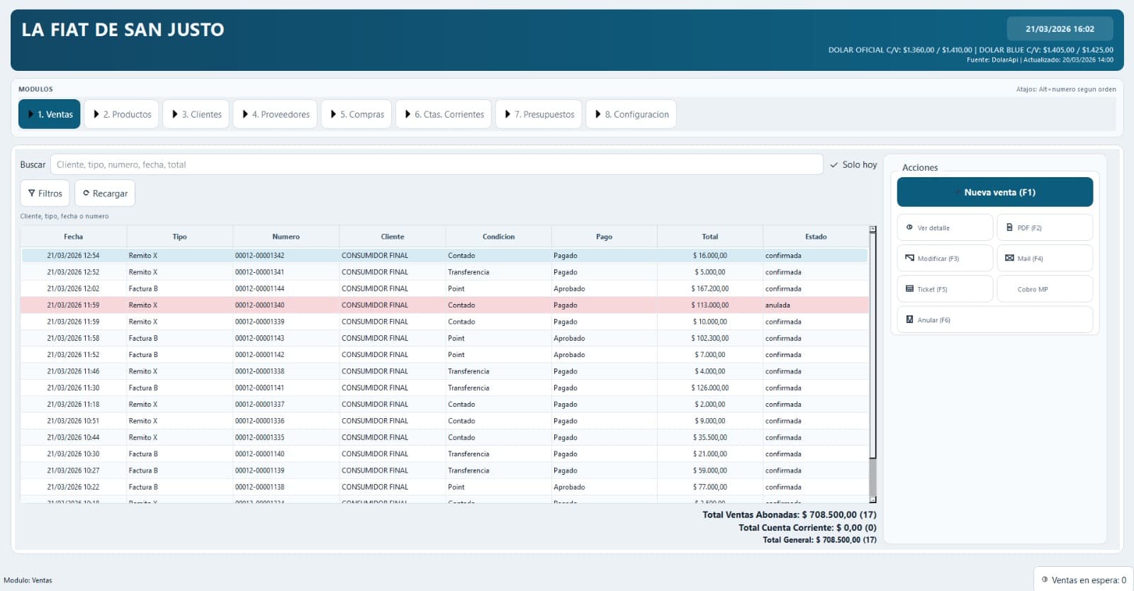 La Fiat de San Justo - Sistema POS